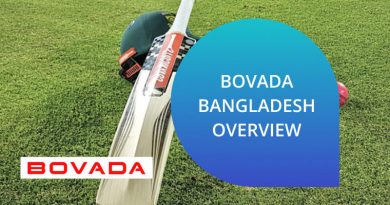 Bovada Bangladesh overview