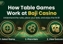 How Table Games Work at Baji Casino