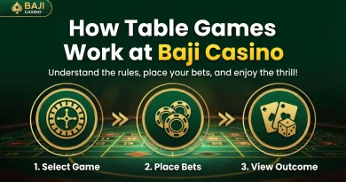 How Table Games Work at Baji Casino