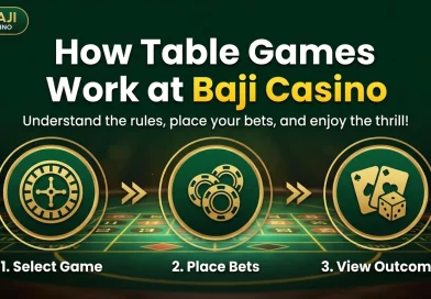 How Table Games Work at Baji Casino
